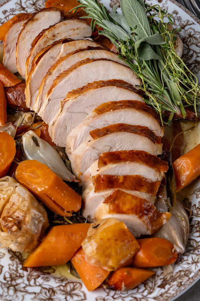 Perfectly Roasted Turkey