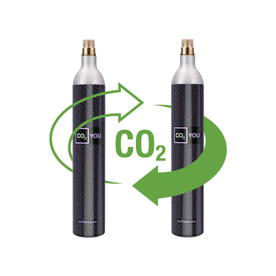 Two CO2 bottles circled by a green arrow