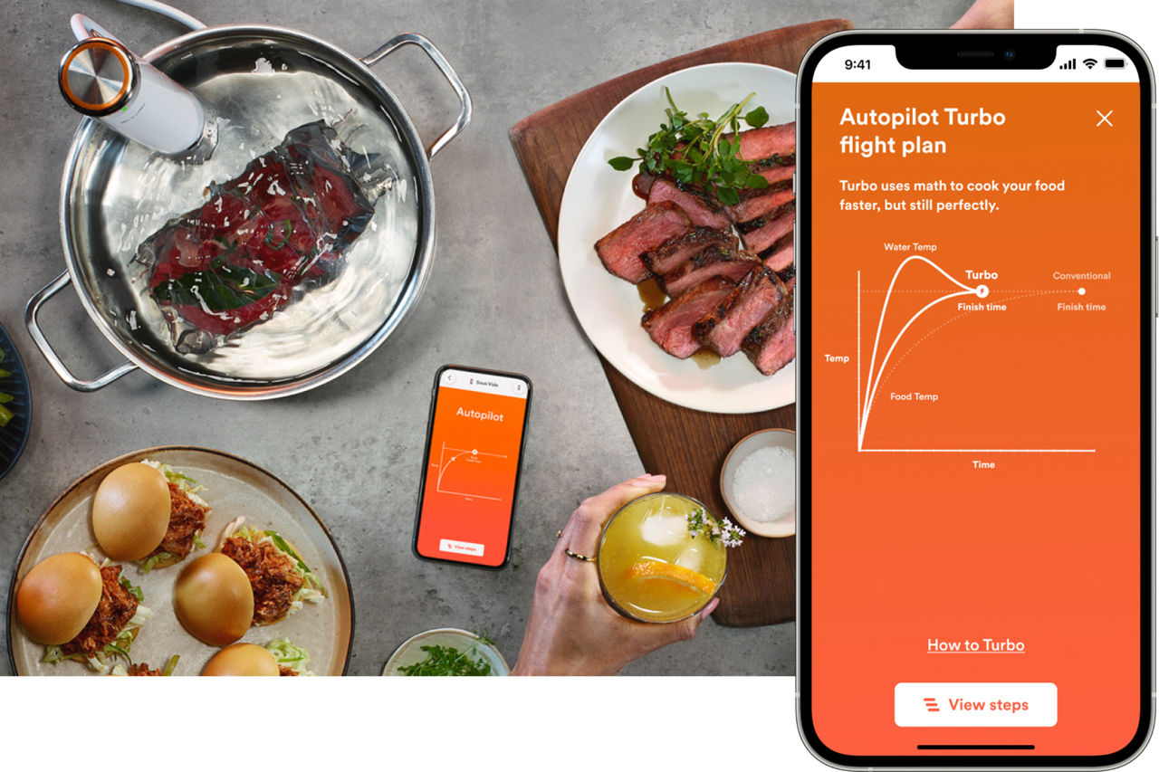 Breville Canada A World Leader in Kitchen Appliances