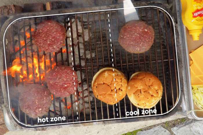 The Complete Guide to Two-Zone Grilling