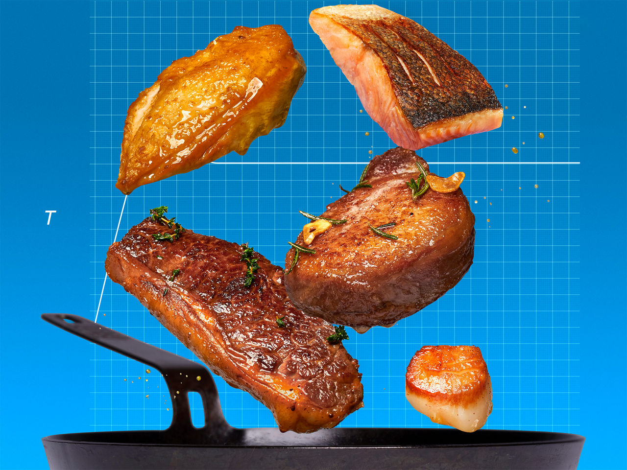The Ultimate Guide to Pan Searing With Precision